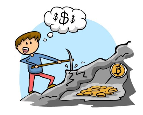 Bitcoin Mining